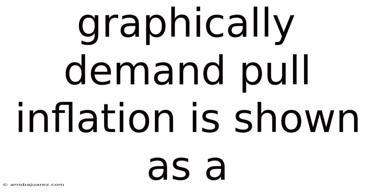 Graphically Demand Pull Inflation Is Shown As A