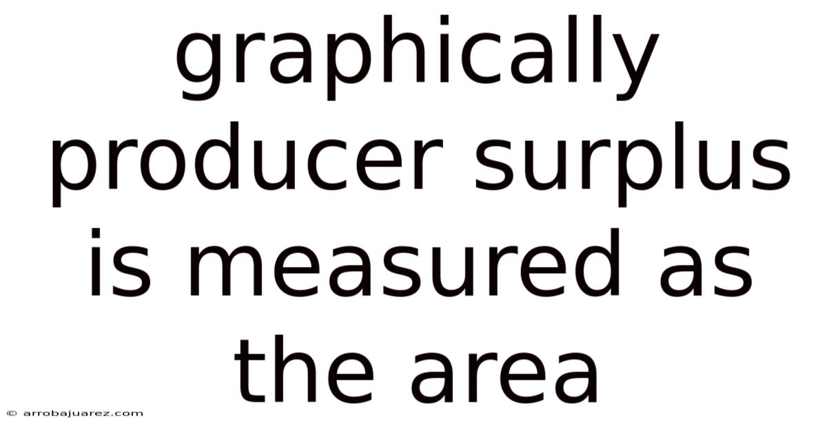 Graphically Producer Surplus Is Measured As The Area