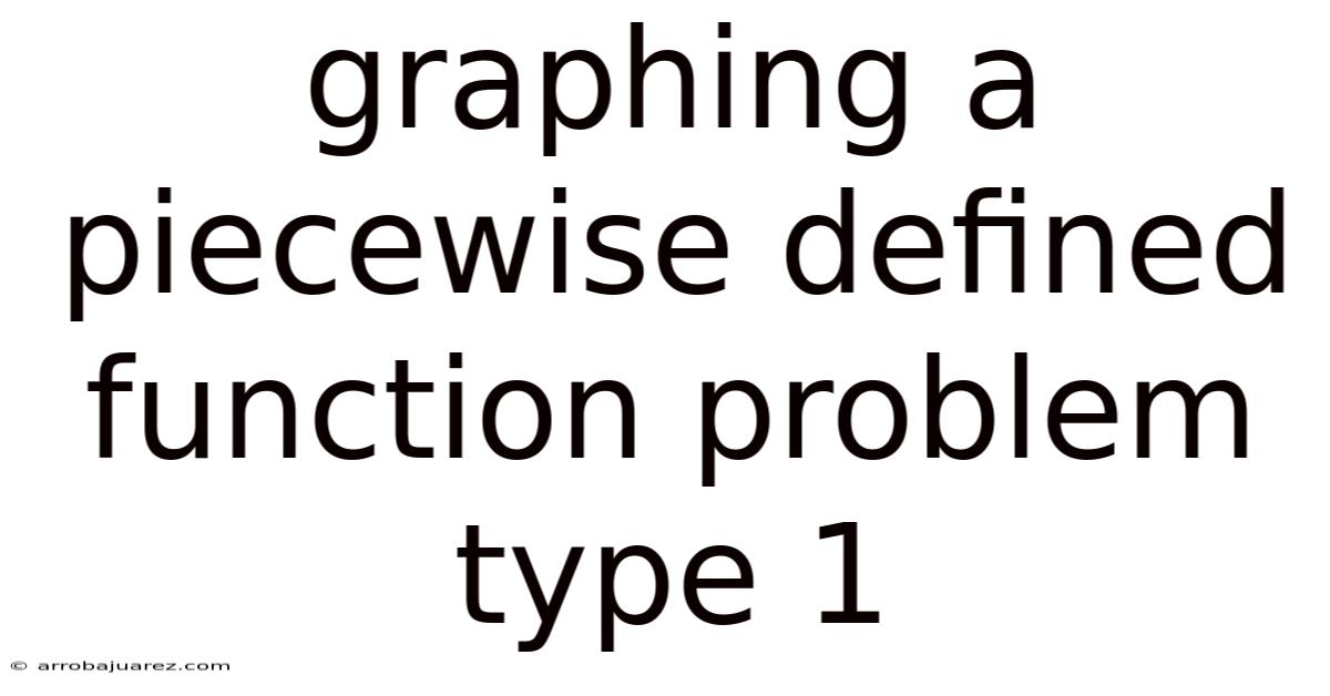 Graphing A Piecewise Defined Function Problem Type 1