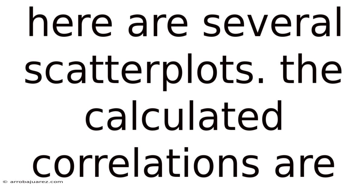Here Are Several Scatterplots. The Calculated Correlations Are