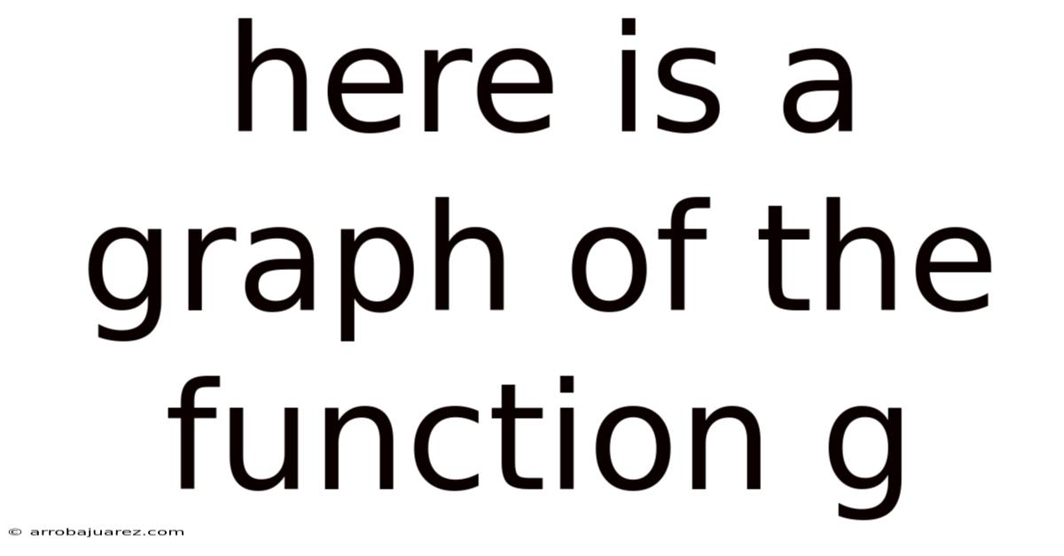 Here Is A Graph Of The Function G