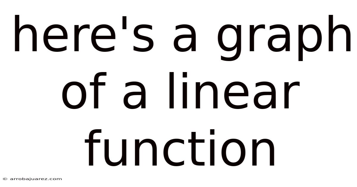 Here's A Graph Of A Linear Function
