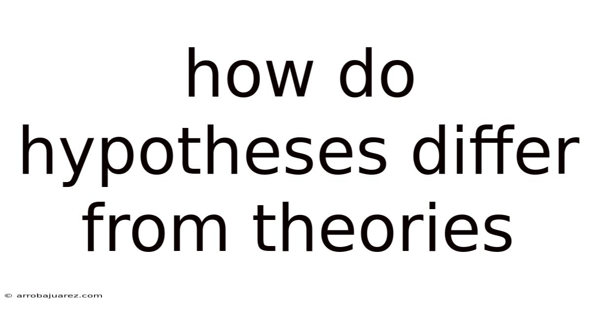 How Do Hypotheses Differ From Theories