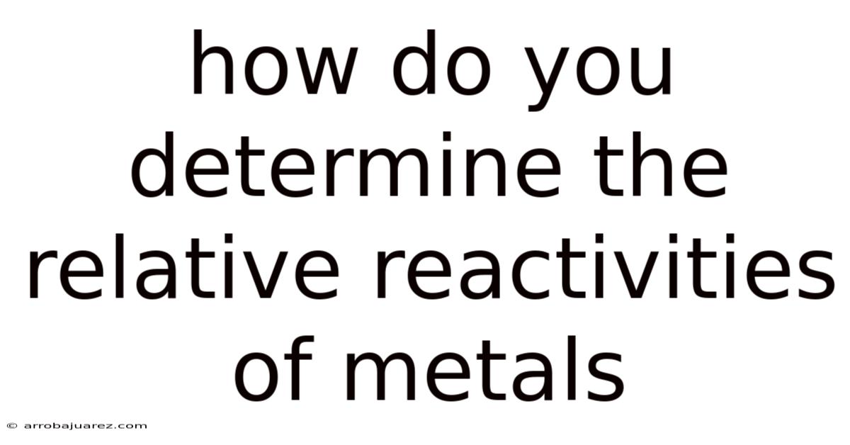How Do You Determine The Relative Reactivities Of Metals
