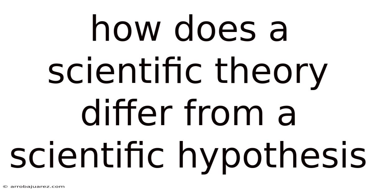 How Does A Scientific Theory Differ From A Scientific Hypothesis