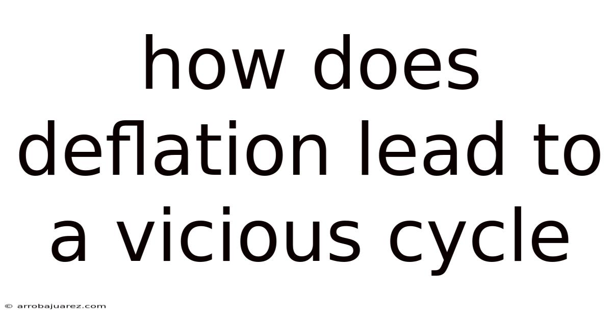 How Does Deflation Lead To A Vicious Cycle