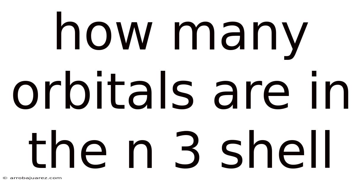 How Many Orbitals Are In The N 3 Shell