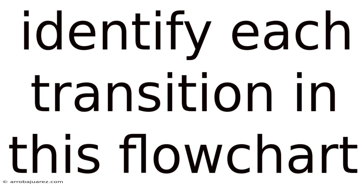 Identify Each Transition In This Flowchart