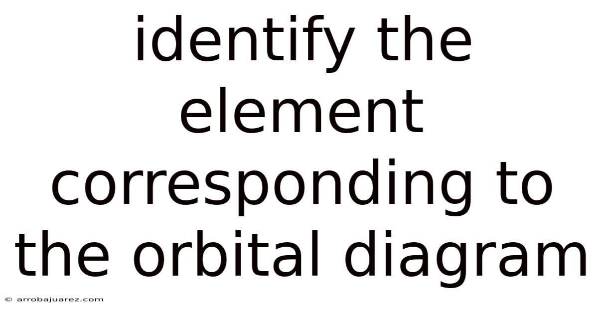 Identify The Element Corresponding To The Orbital Diagram