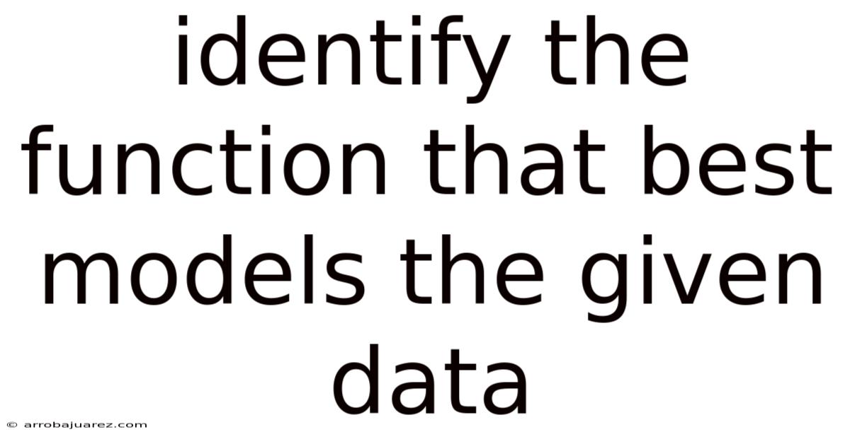Identify The Function That Best Models The Given Data