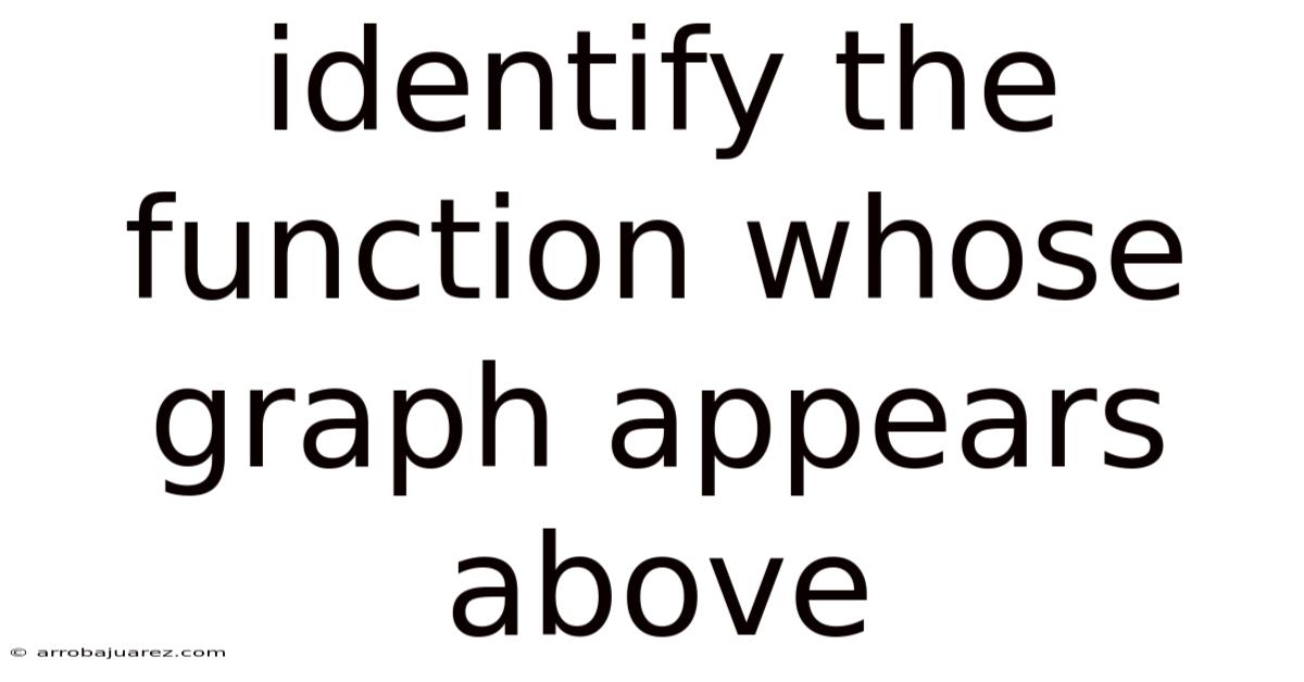 Identify The Function Whose Graph Appears Above