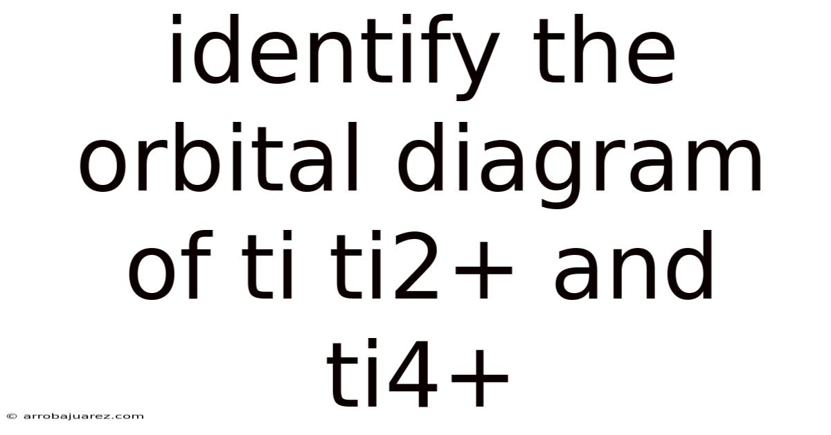 Identify The Orbital Diagram Of Ti Ti2+ And Ti4+
