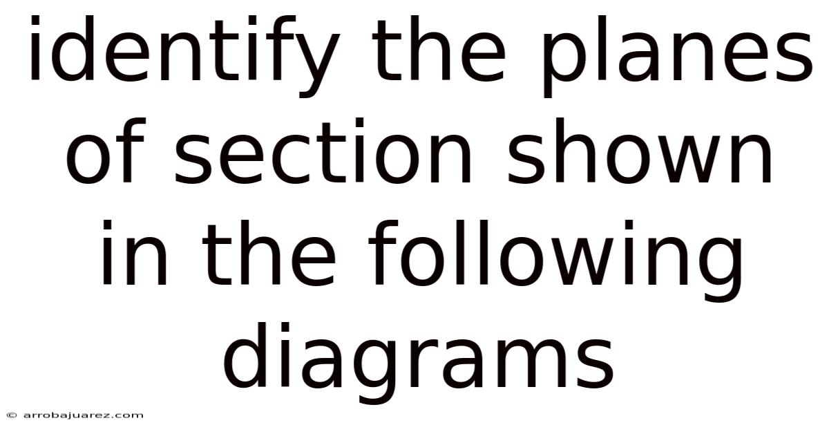 Identify The Planes Of Section Shown In The Following Diagrams