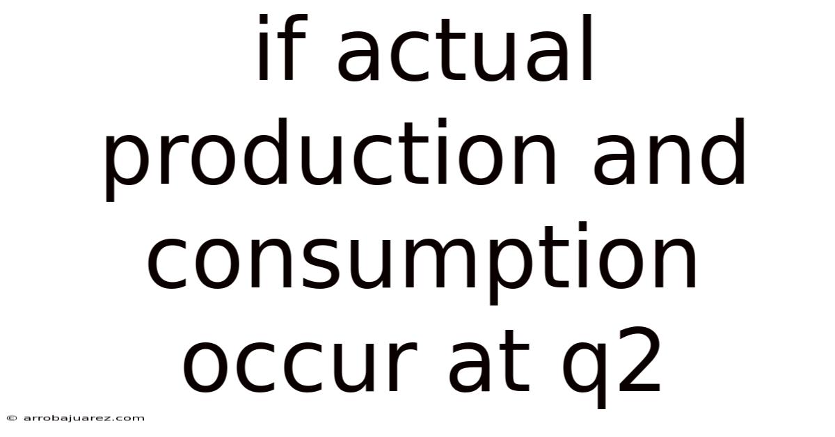 If Actual Production And Consumption Occur At Q2