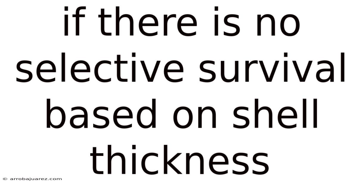 If There Is No Selective Survival Based On Shell Thickness