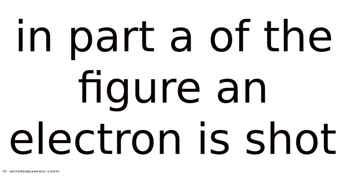 In Part A Of The Figure An Electron Is Shot