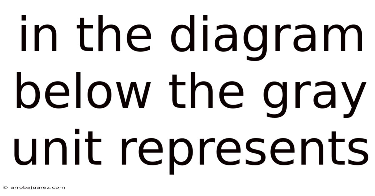 In The Diagram Below The Gray Unit Represents