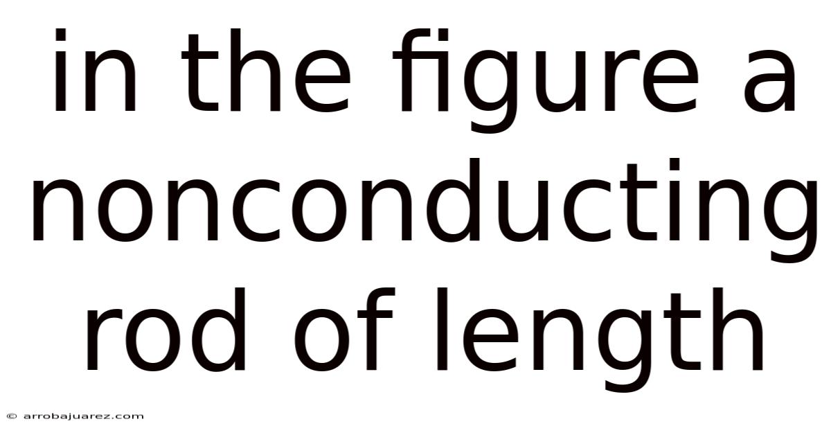 In The Figure A Nonconducting Rod Of Length
