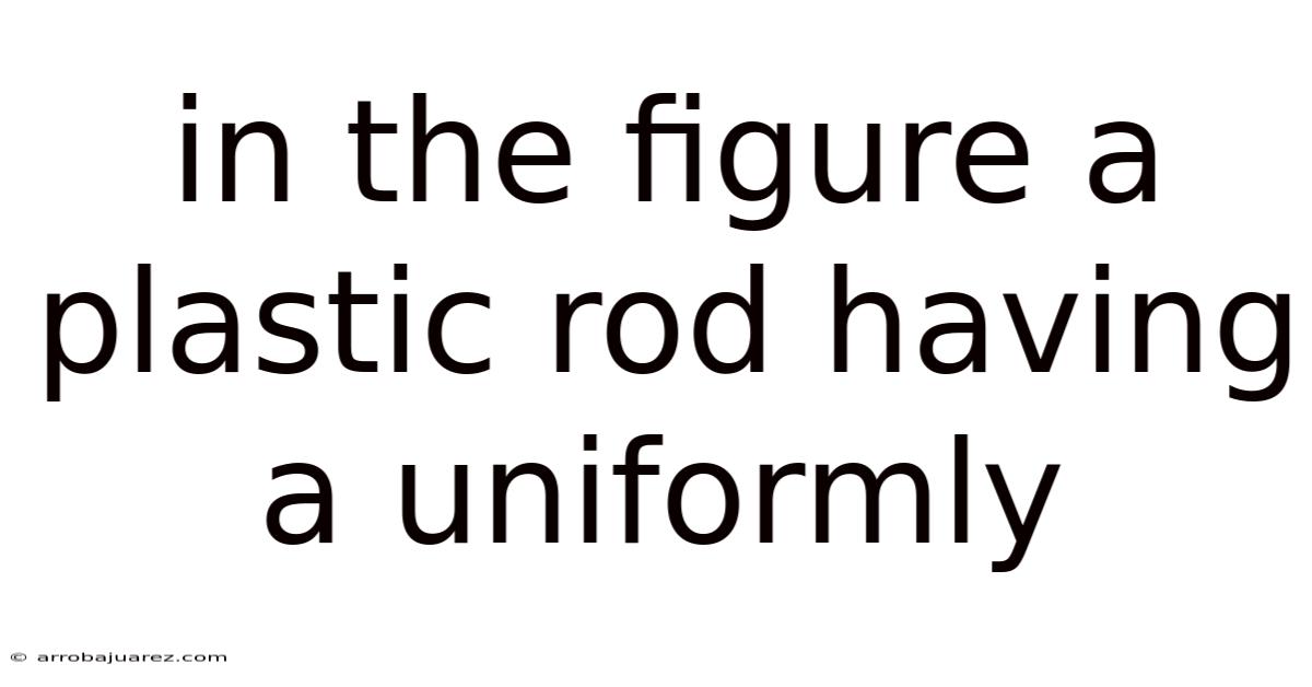 In The Figure A Plastic Rod Having A Uniformly
