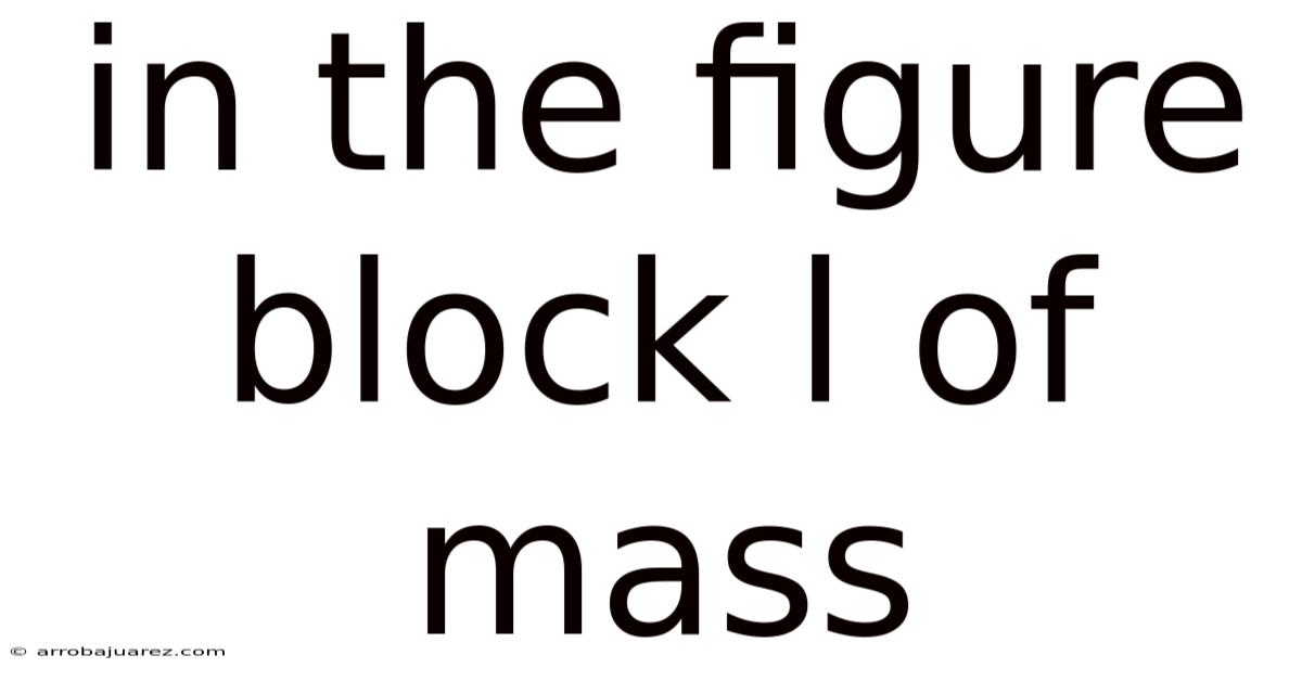 In The Figure Block L Of Mass