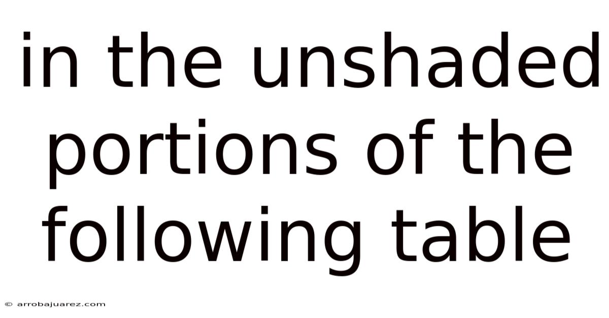 In The Unshaded Portions Of The Following Table