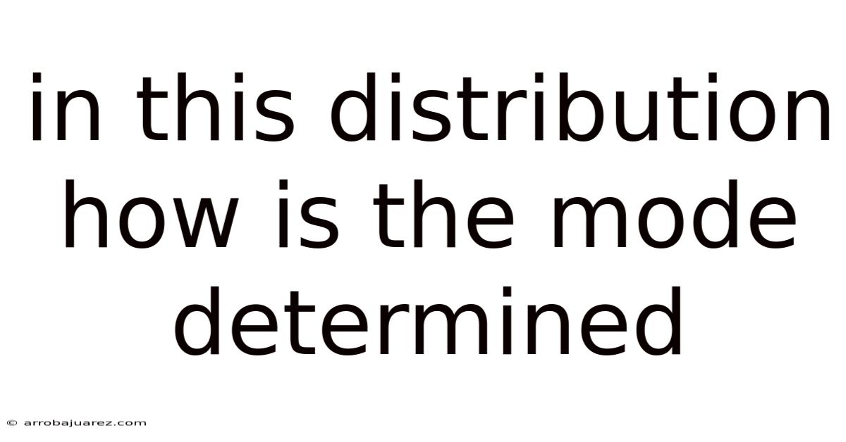 In This Distribution How Is The Mode Determined