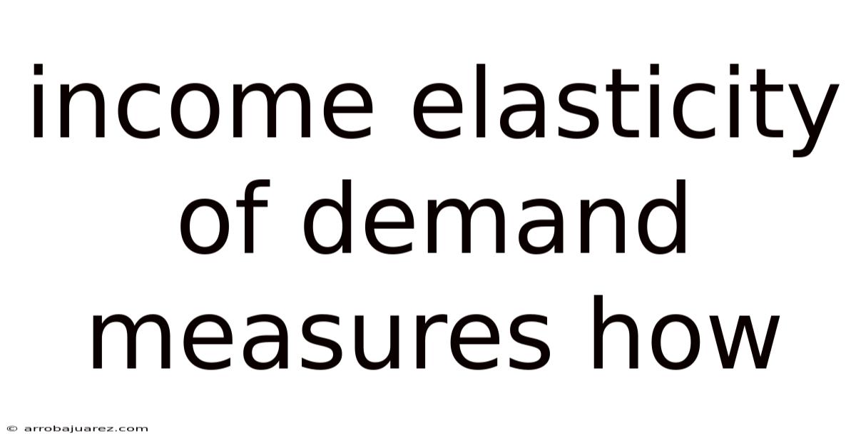 Income Elasticity Of Demand Measures How