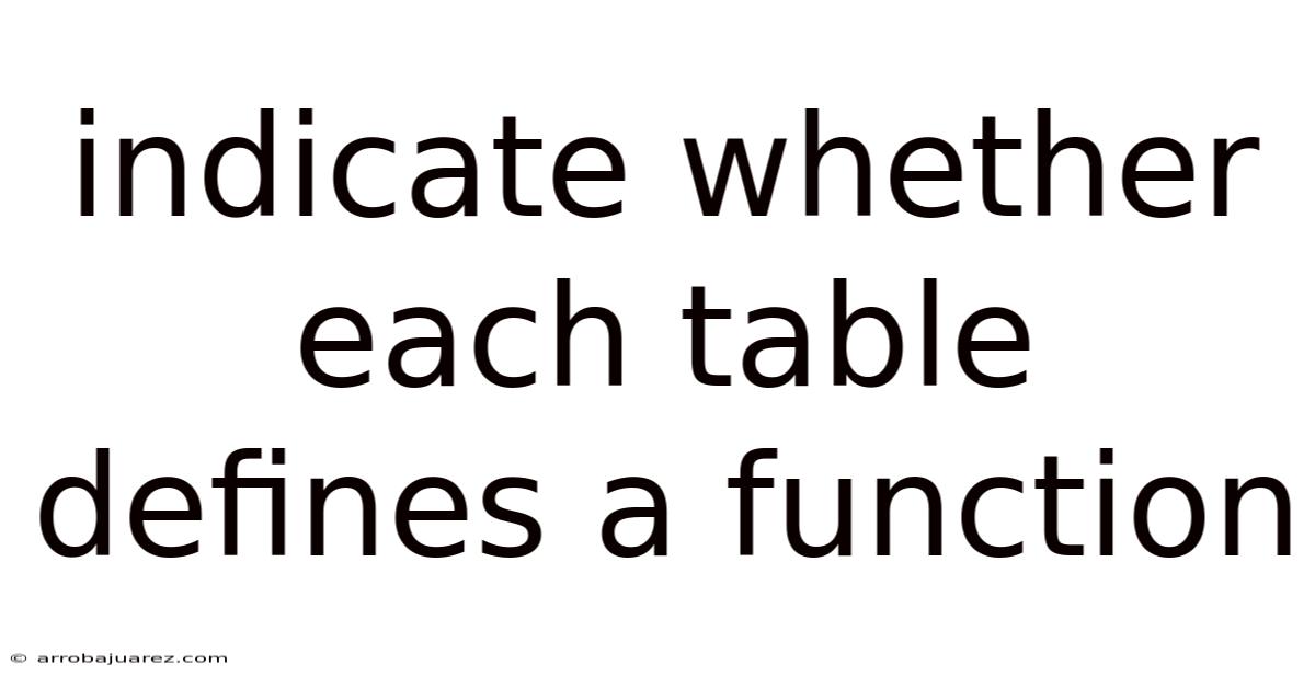 Indicate Whether Each Table Defines A Function