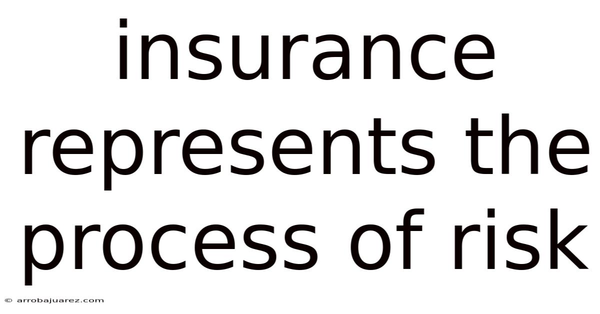 Insurance Represents The Process Of Risk