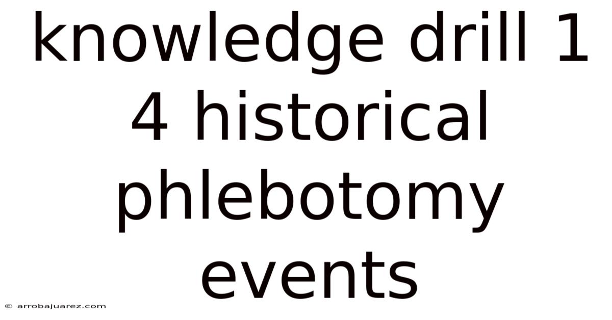 Knowledge Drill 1 4 Historical Phlebotomy Events