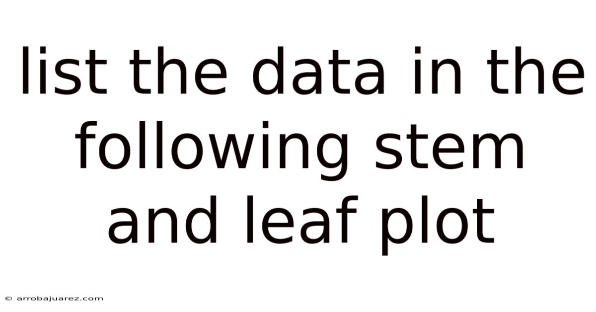 List The Data In The Following Stem And Leaf Plot