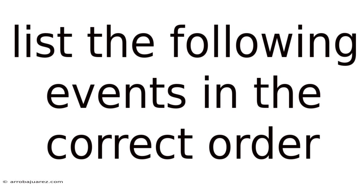 List The Following Events In The Correct Order