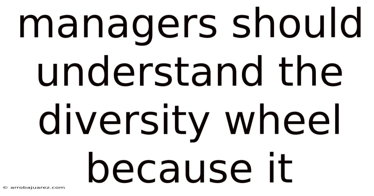 Managers Should Understand The Diversity Wheel Because It