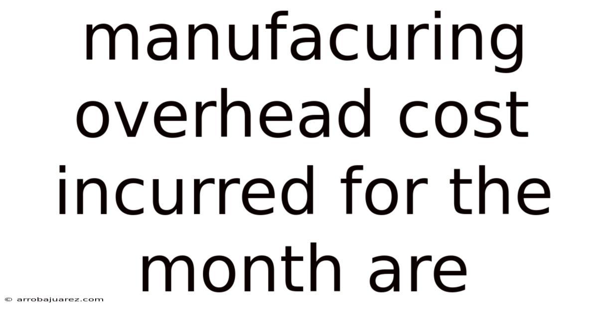 Manufacuring Overhead Cost Incurred For The Month Are