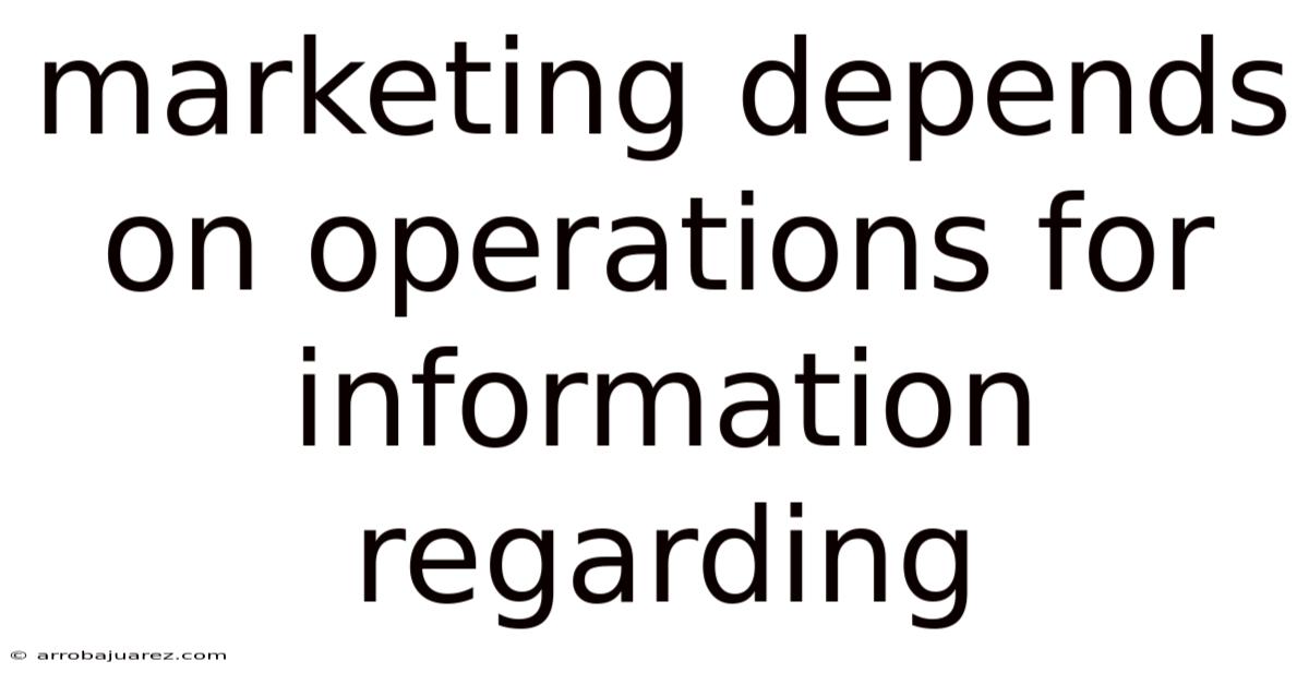 Marketing Depends On Operations For Information Regarding