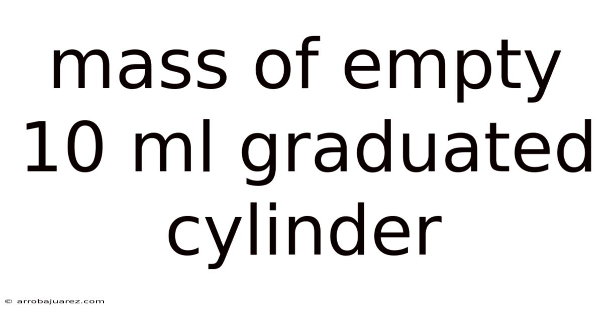 Mass Of Empty 10 Ml Graduated Cylinder