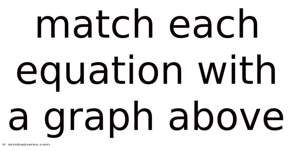 Match Each Equation With A Graph Above