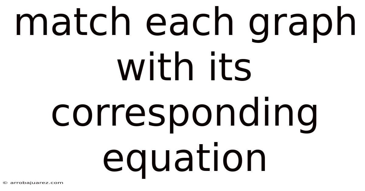 Match Each Graph With Its Corresponding Equation
