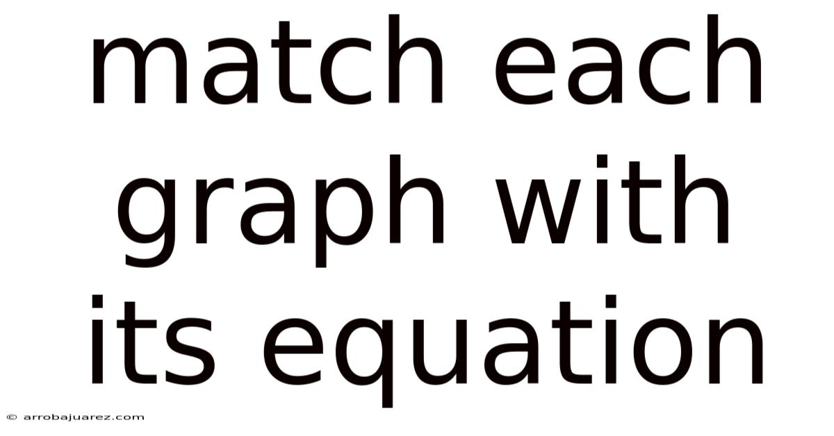 Match Each Graph With Its Equation