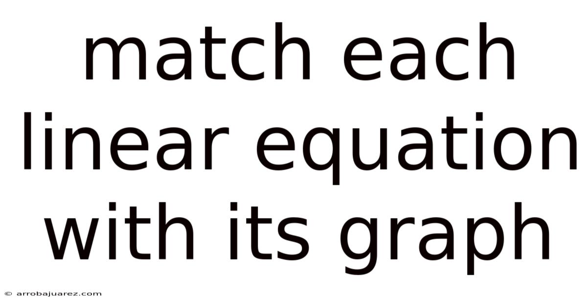 Match Each Linear Equation With Its Graph