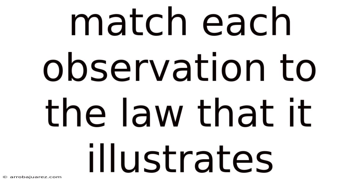 Match Each Observation To The Law That It Illustrates