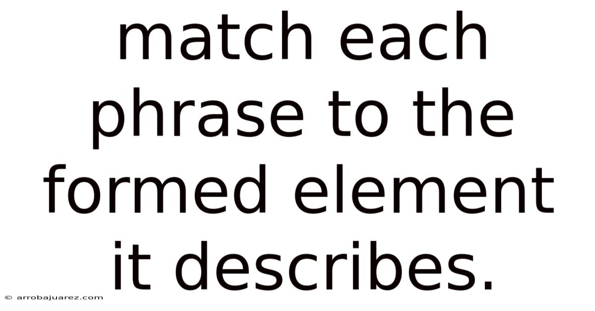 Match Each Phrase To The Formed Element It Describes.