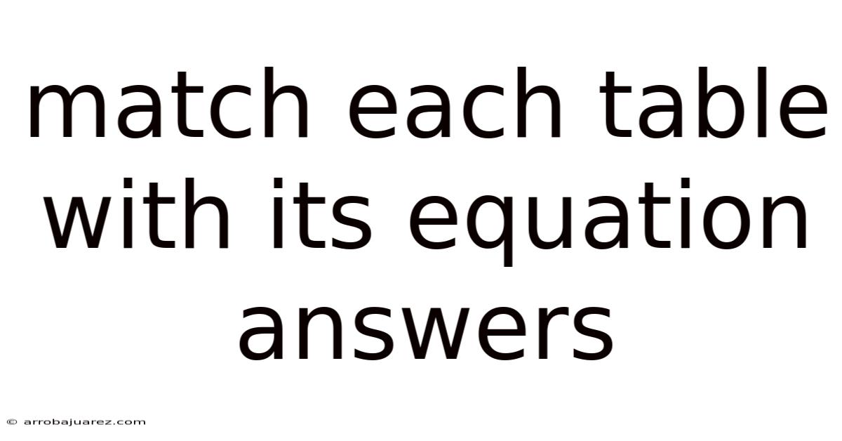 Match Each Table With Its Equation Answers