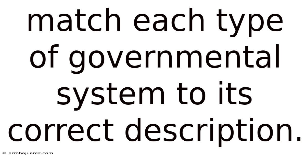 Match Each Type Of Governmental System To Its Correct Description.