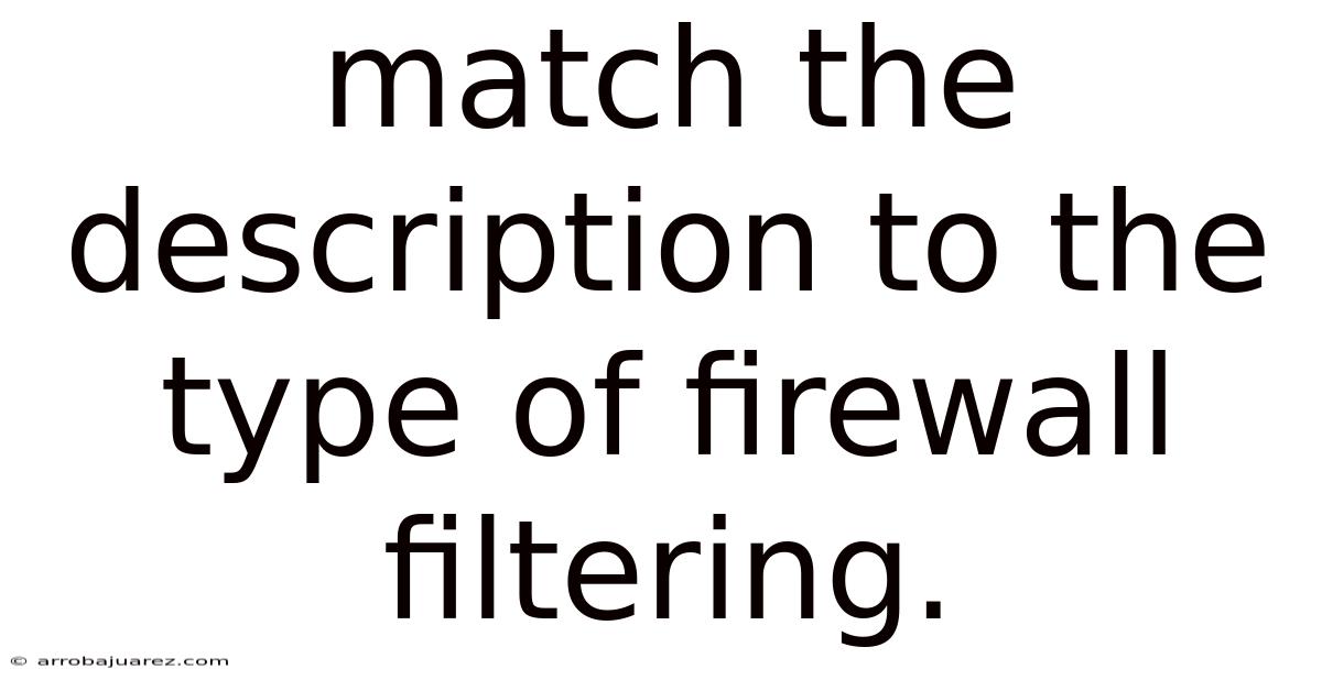 Match The Description To The Type Of Firewall Filtering.