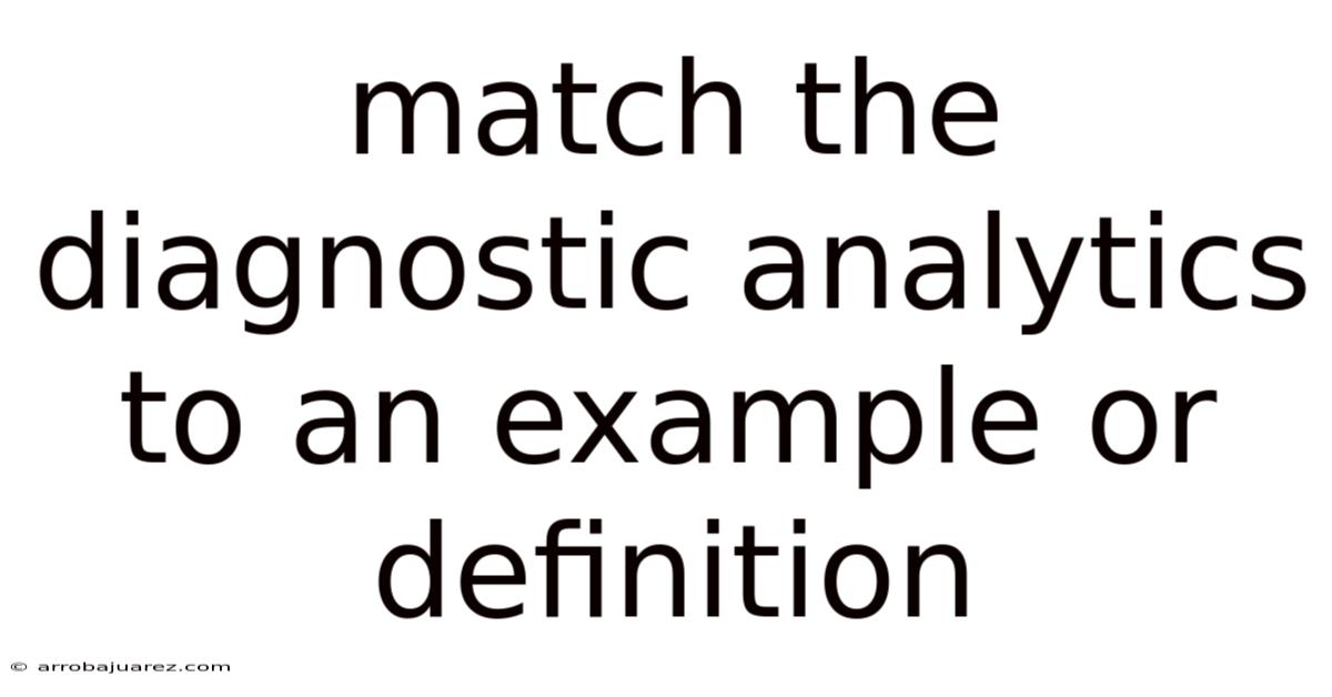 Match The Diagnostic Analytics To An Example Or Definition