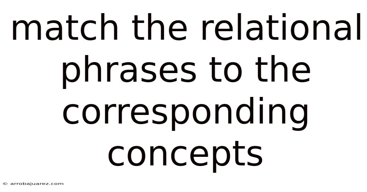 Match The Relational Phrases To The Corresponding Concepts