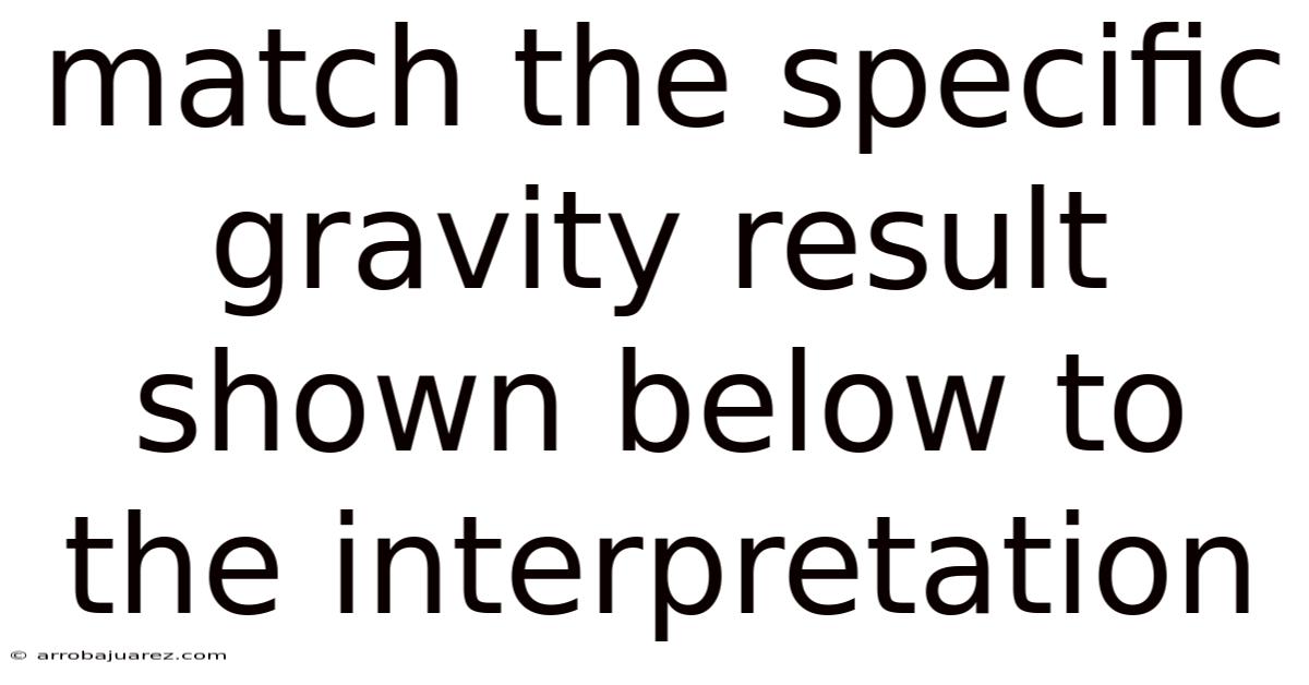 Match The Specific Gravity Result Shown Below To The Interpretation