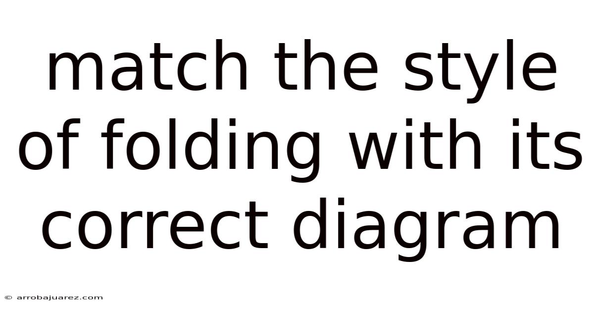 Match The Style Of Folding With Its Correct Diagram