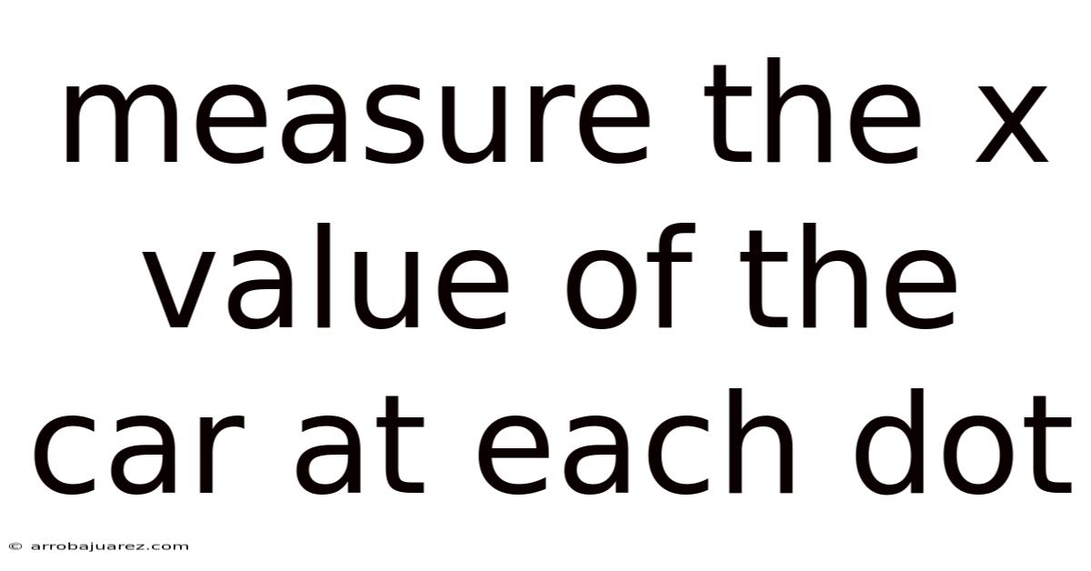 Measure The X Value Of The Car At Each Dot